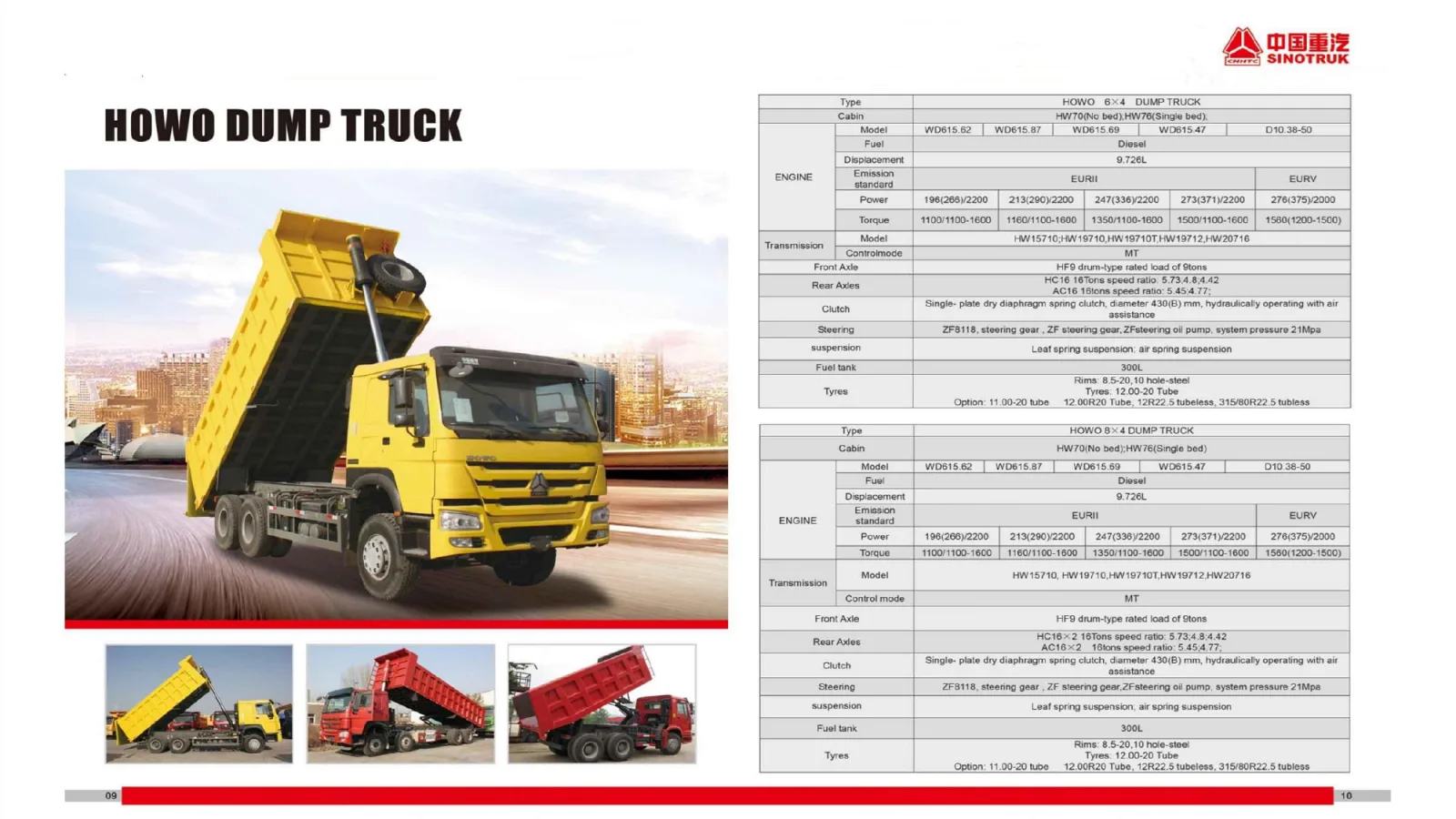 HOWO 8×4 Dump Truck