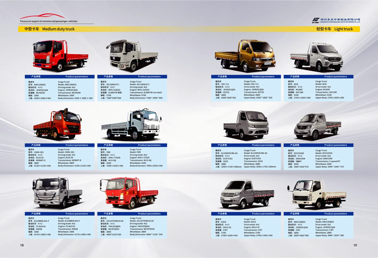Isuzu Cargo Truck Model NKR1603