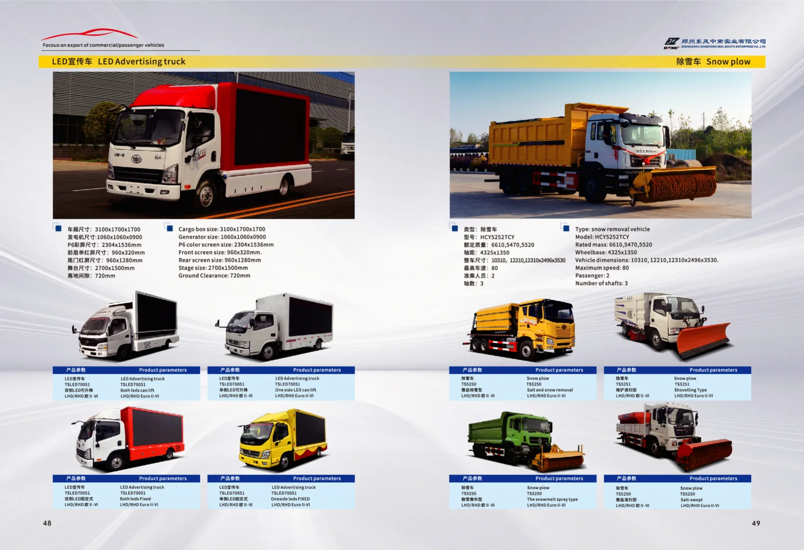 LED Advertising truck