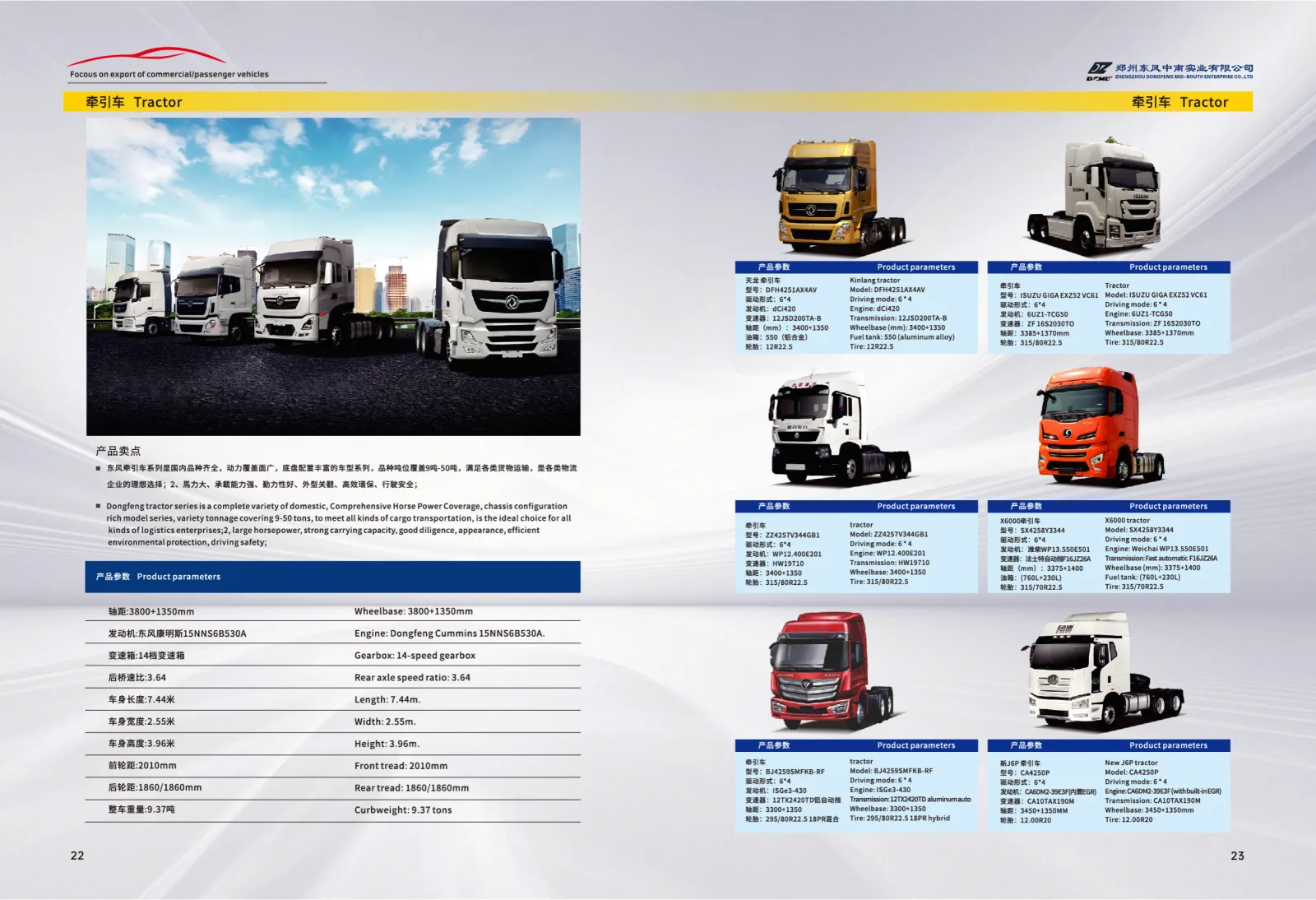 Dongfeng Tractor DFH251A4MAV