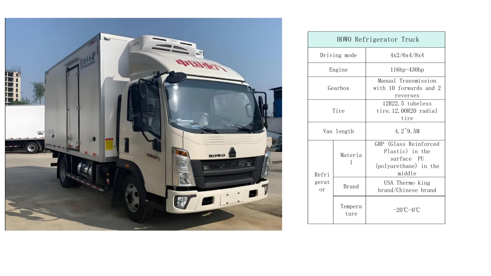 HOWO Refrigerator Truck
