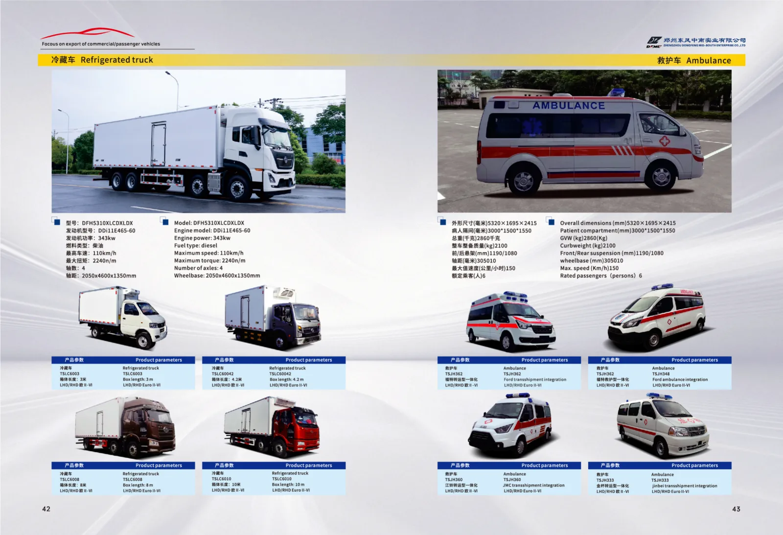 Ambulance TSJ5330
