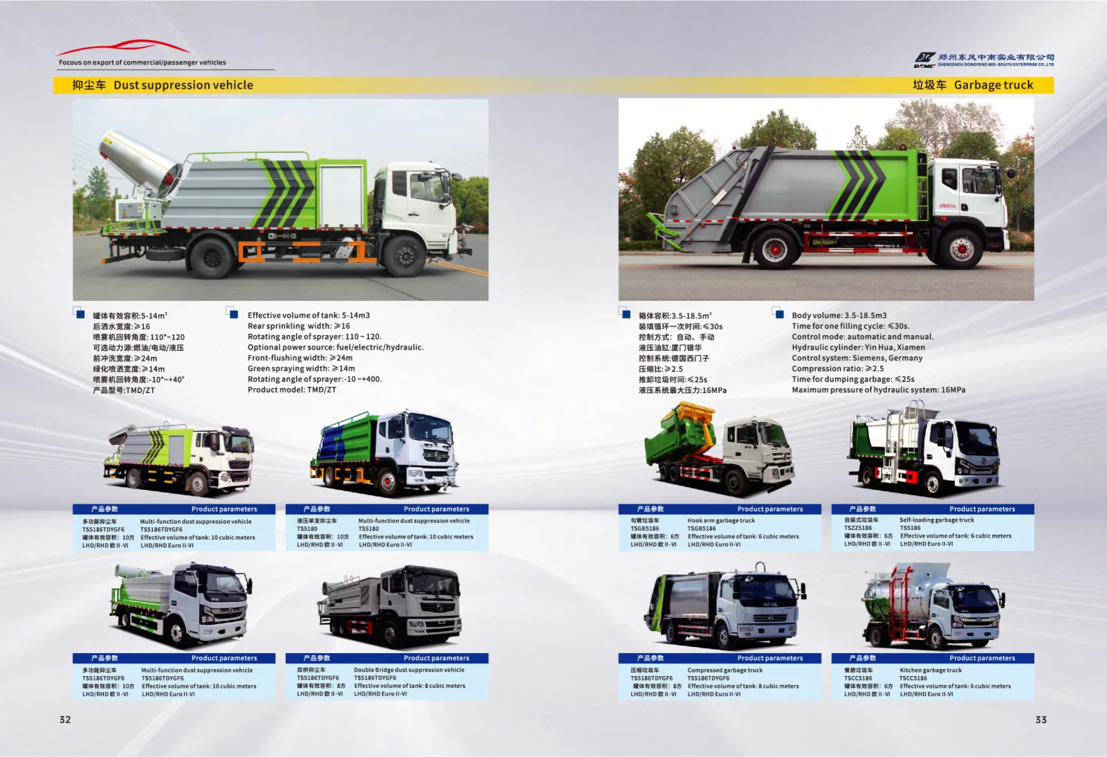 Dust suppression vehicle TMD/ZT
