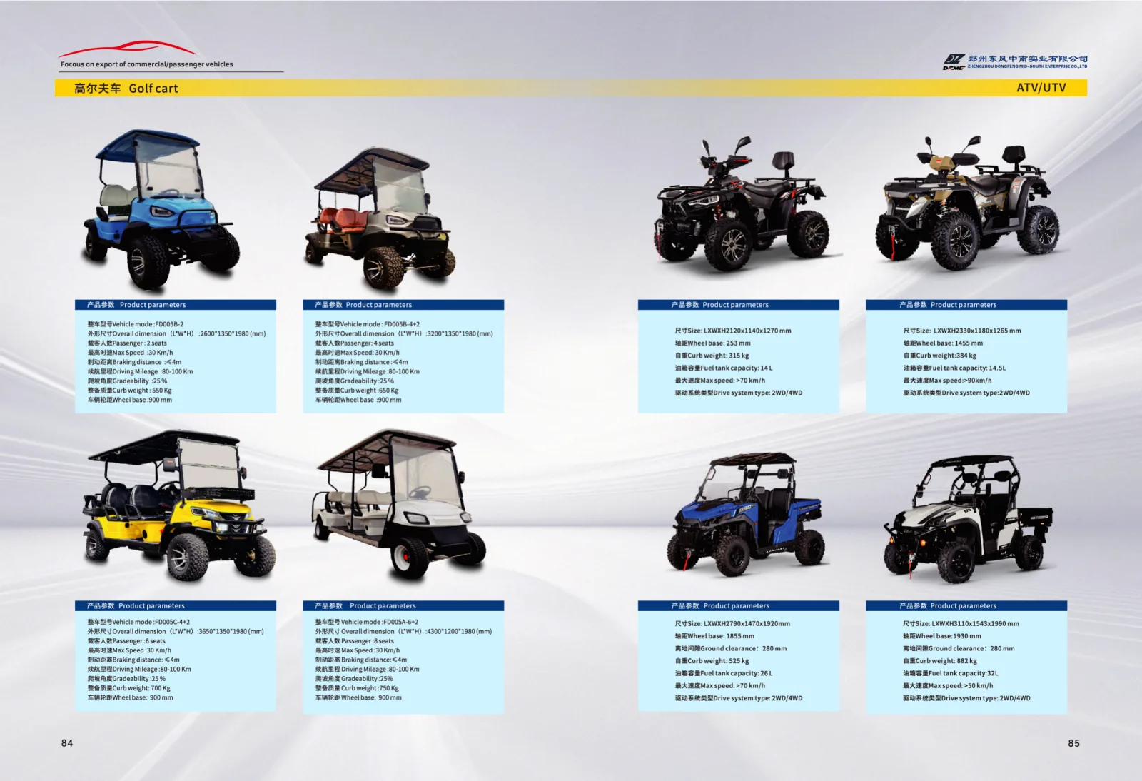 Golf cart F00058-2
