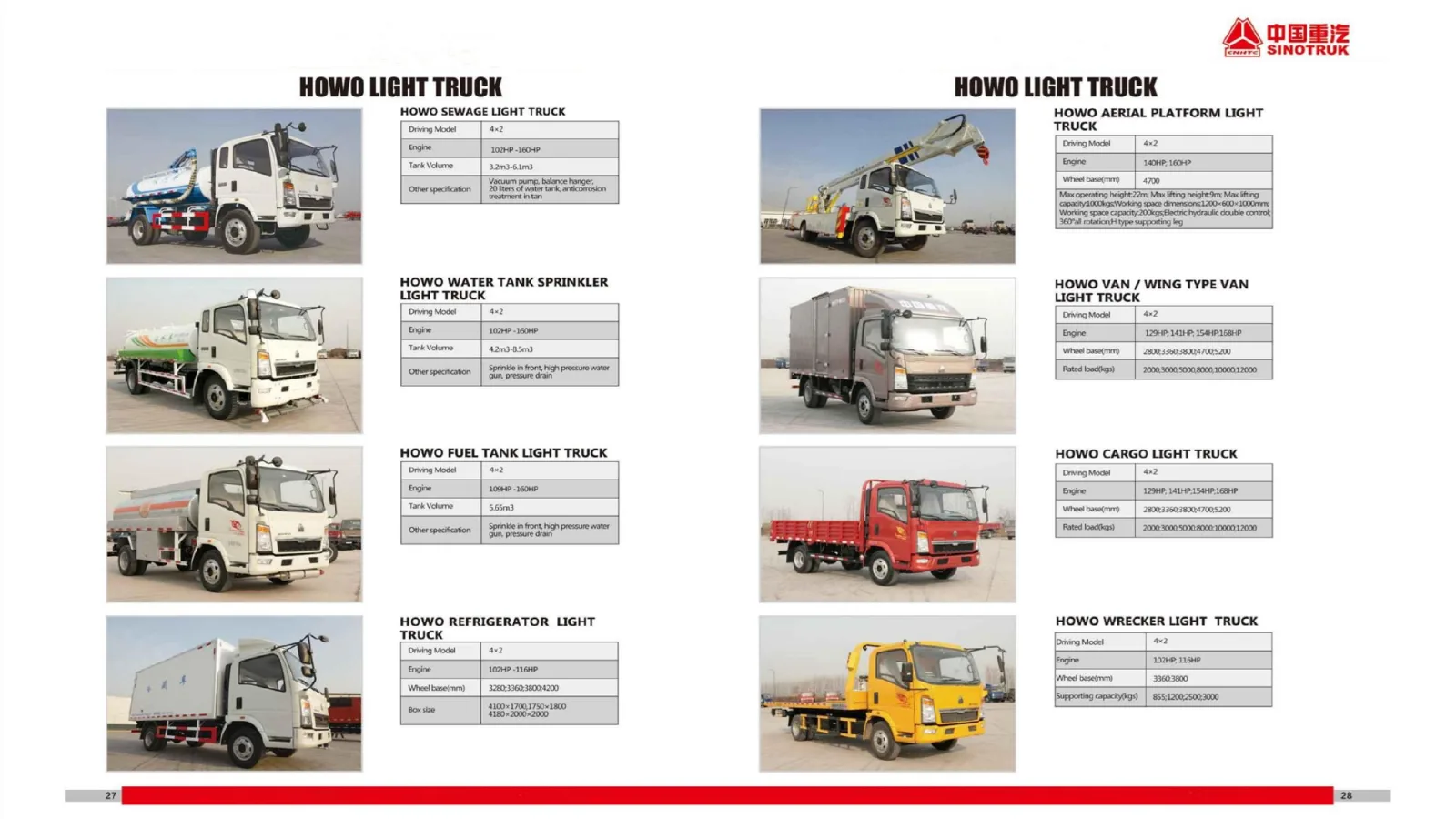 HOWO Sewage Light Truck 4+2