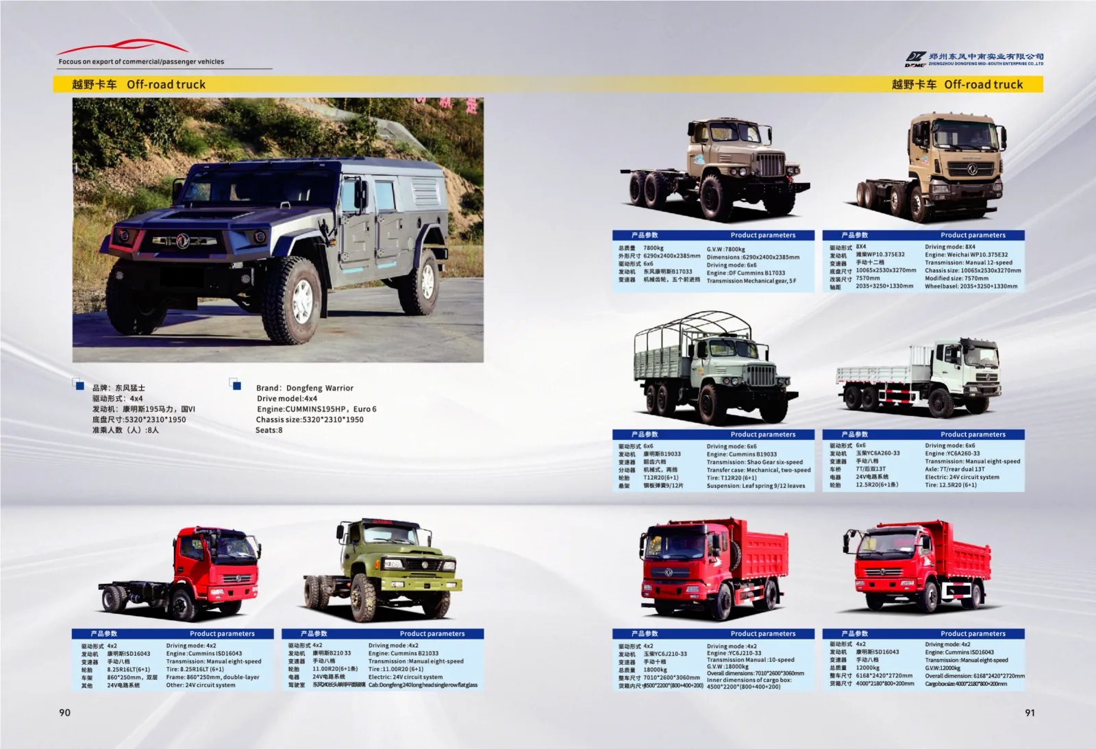 Dongfeng Warrior 4x4