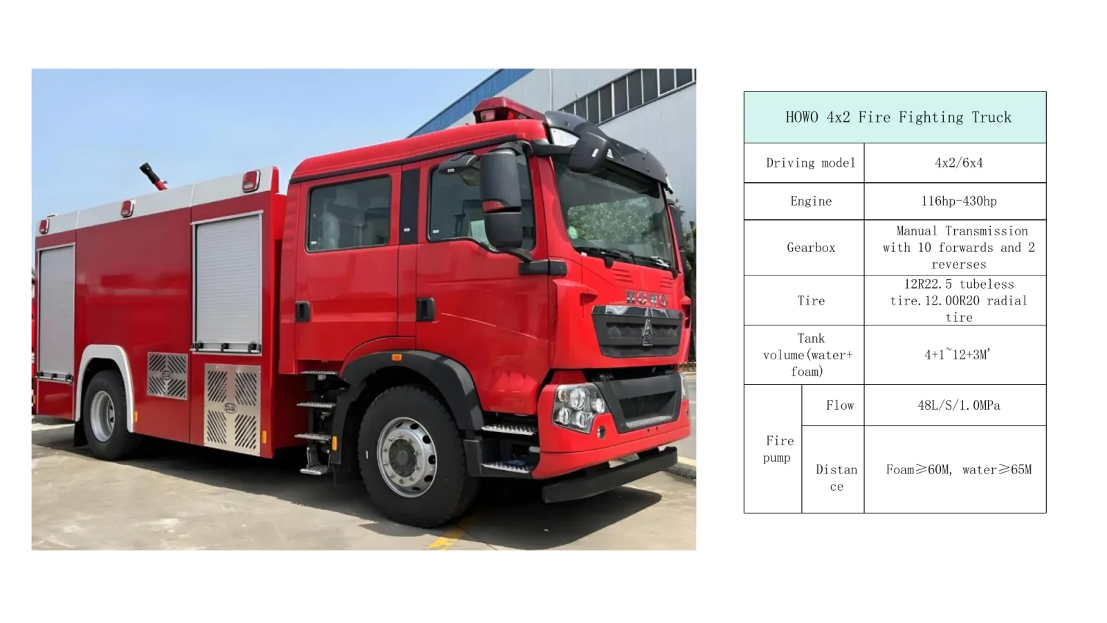 HOWO 4x2 Fire Fighting Truck