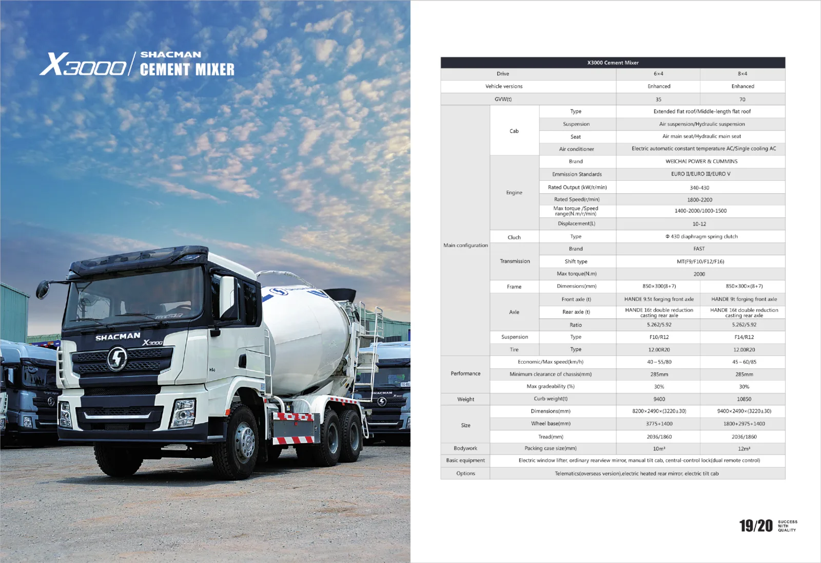 Shacman X3000 Cement Mixer