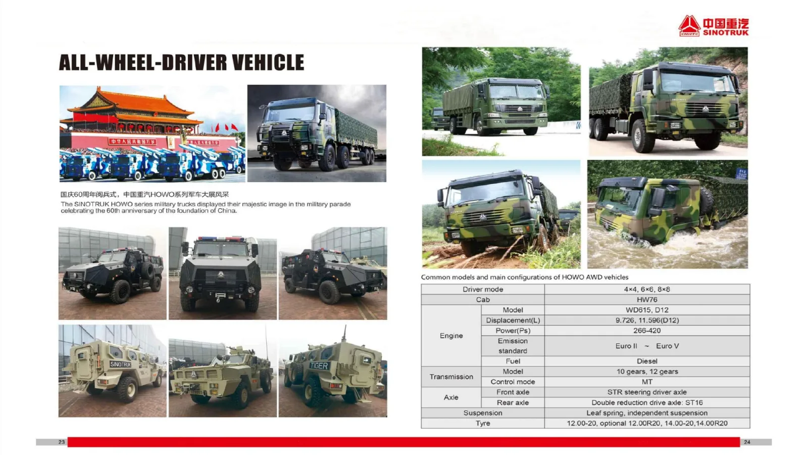 Sinotruk HOWO AWD All-Wheel-Driver Vehicle