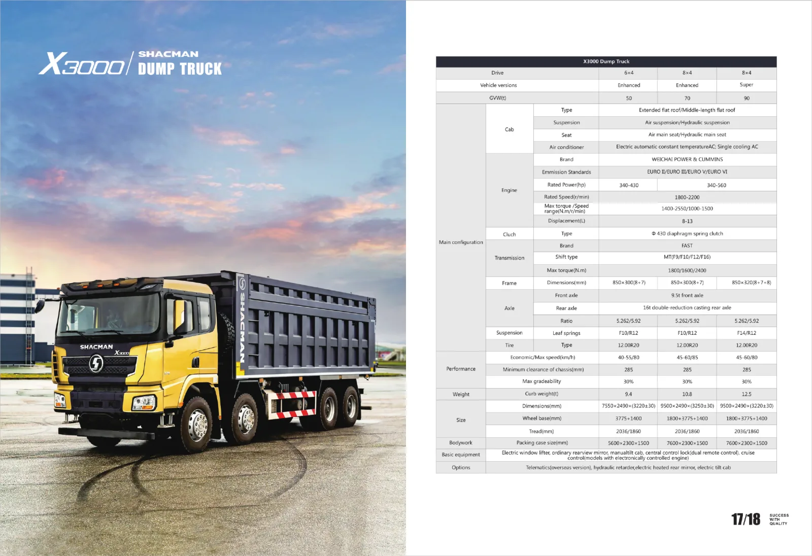 Shacman X3000 Dump Truck