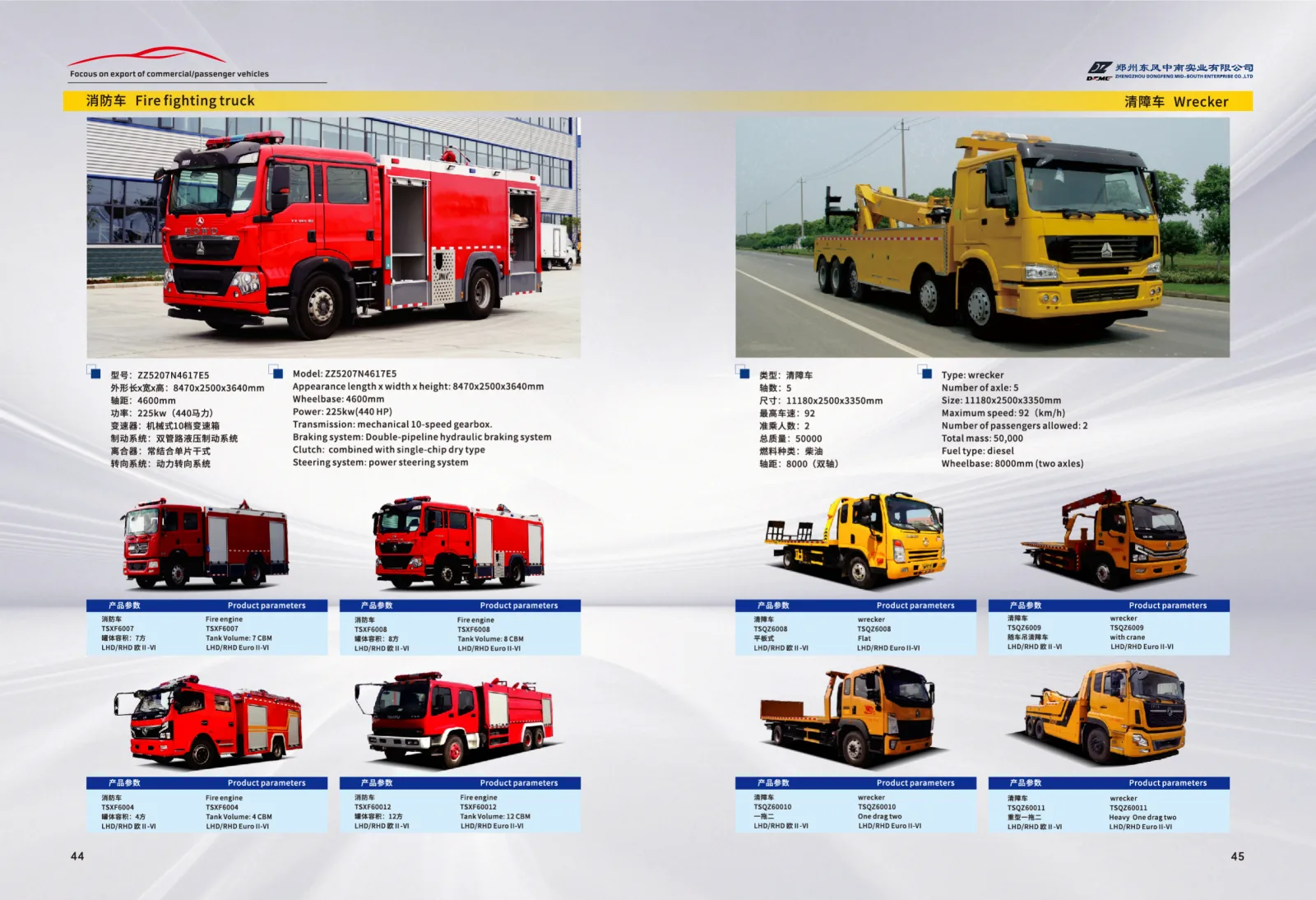 Sinotruk HOWO ZZ5207N4617ES Fire Fighting Truck