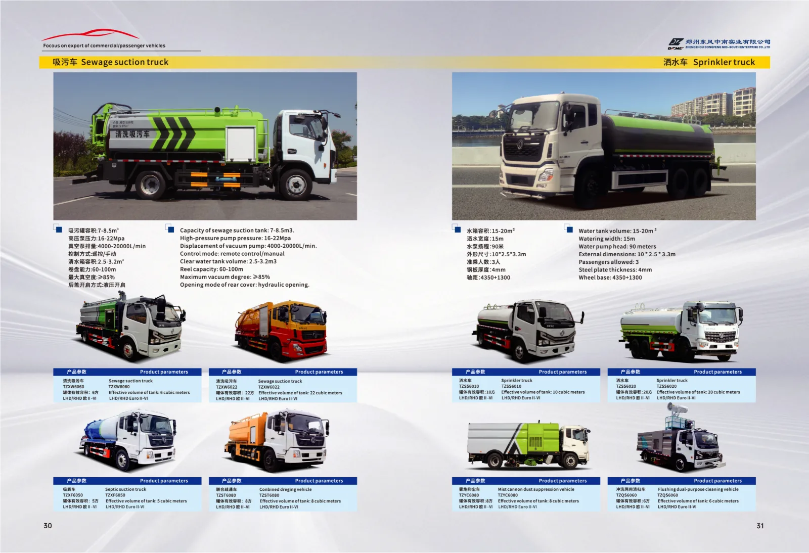 Sewage suction truck TZ9080G