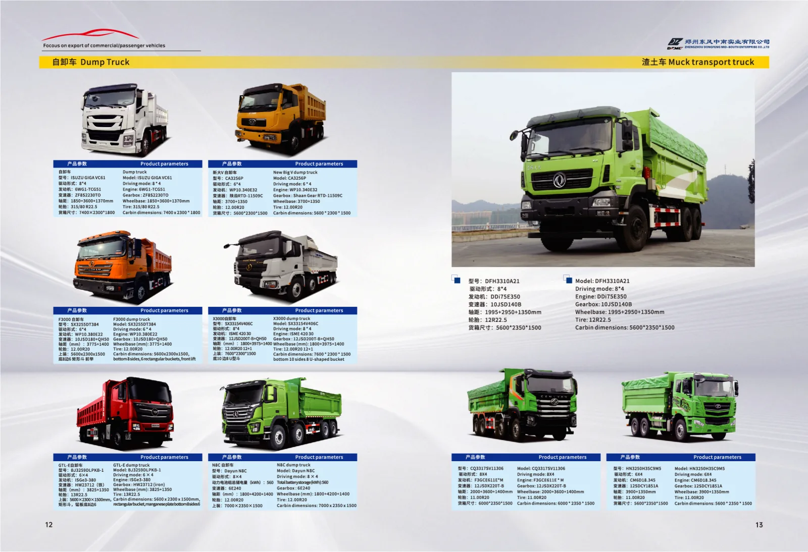 Isuzu GIGA VCS1 Dump Truck