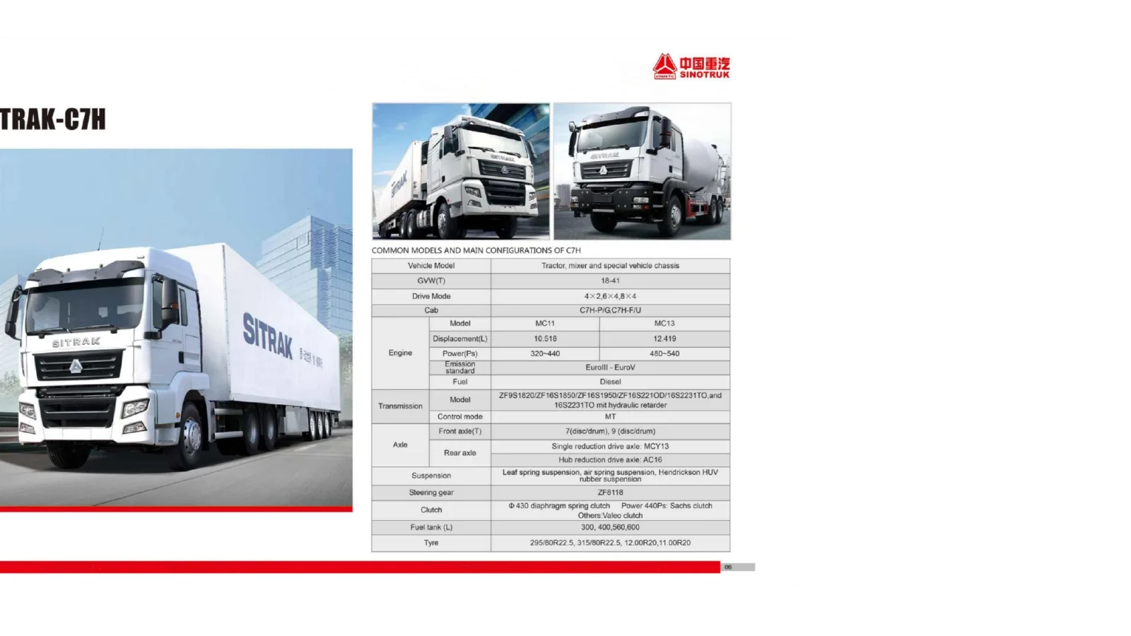 Sinotruk TRAK-C7H