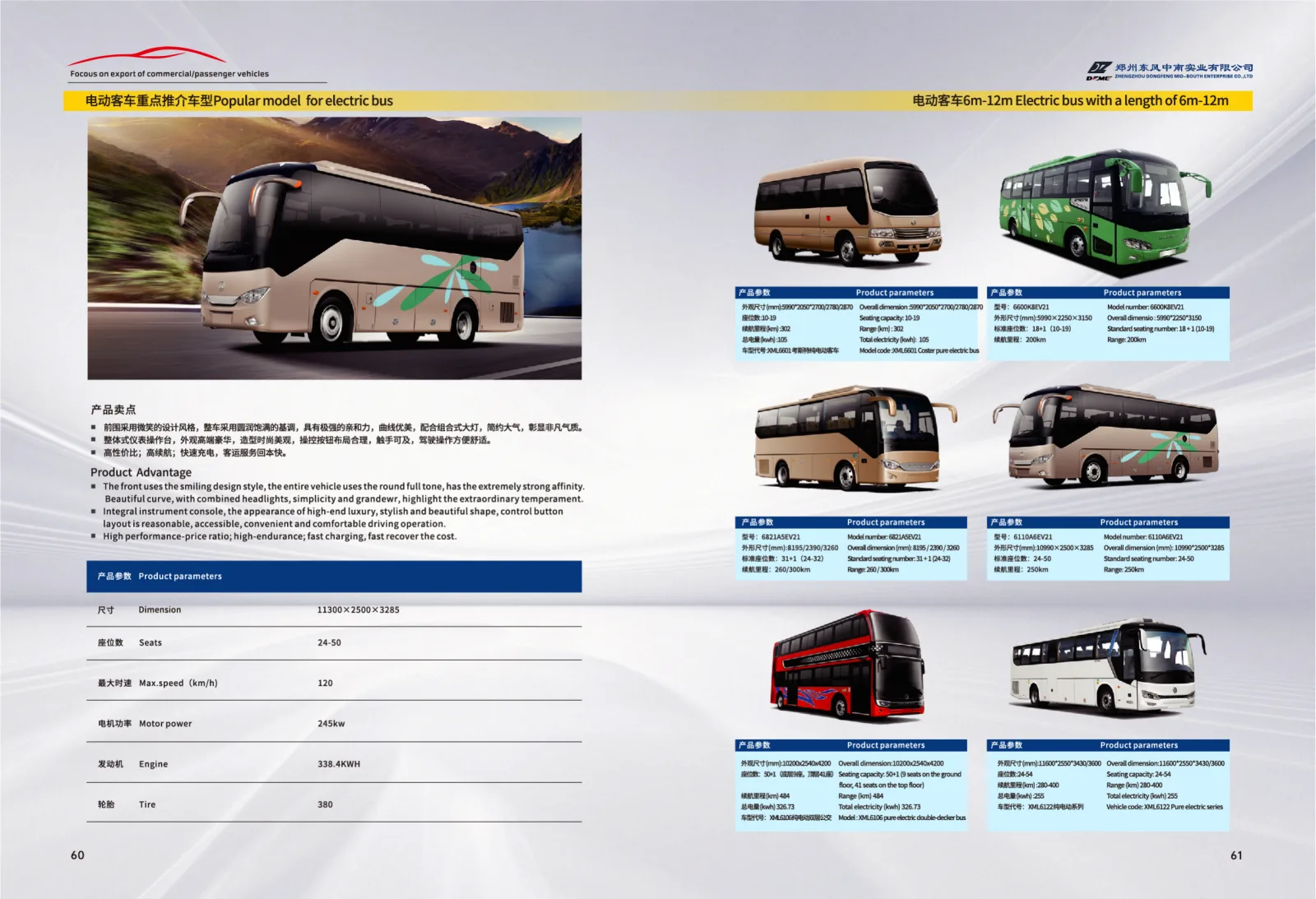 Electric Bus 6m-12m