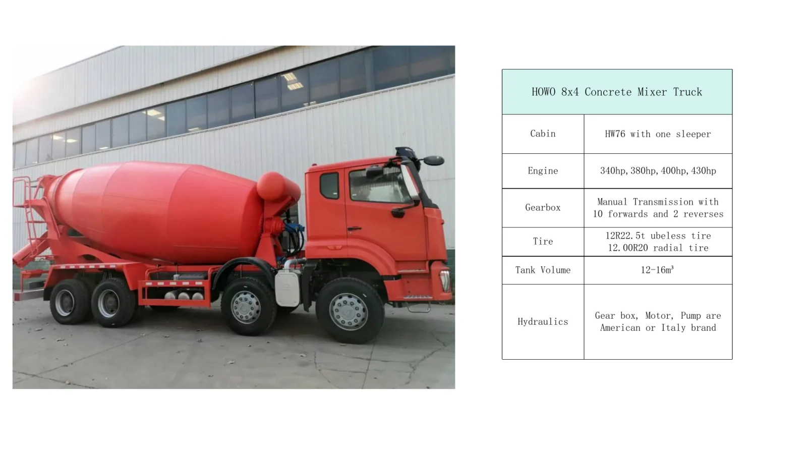 HOWO 8x4 Concrete Mixer Truck