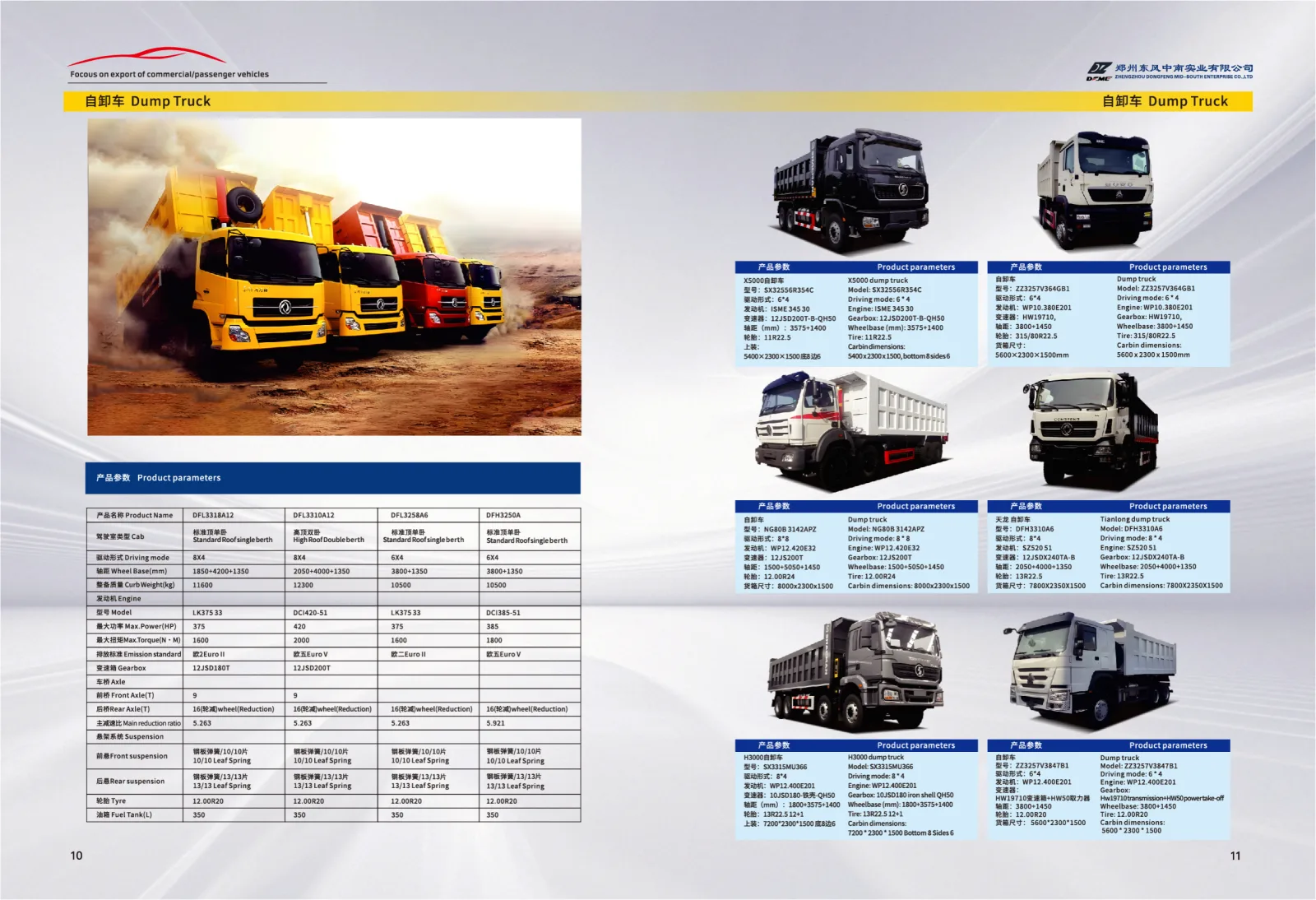 Dongfeng DFL3318A12 Dump Truck