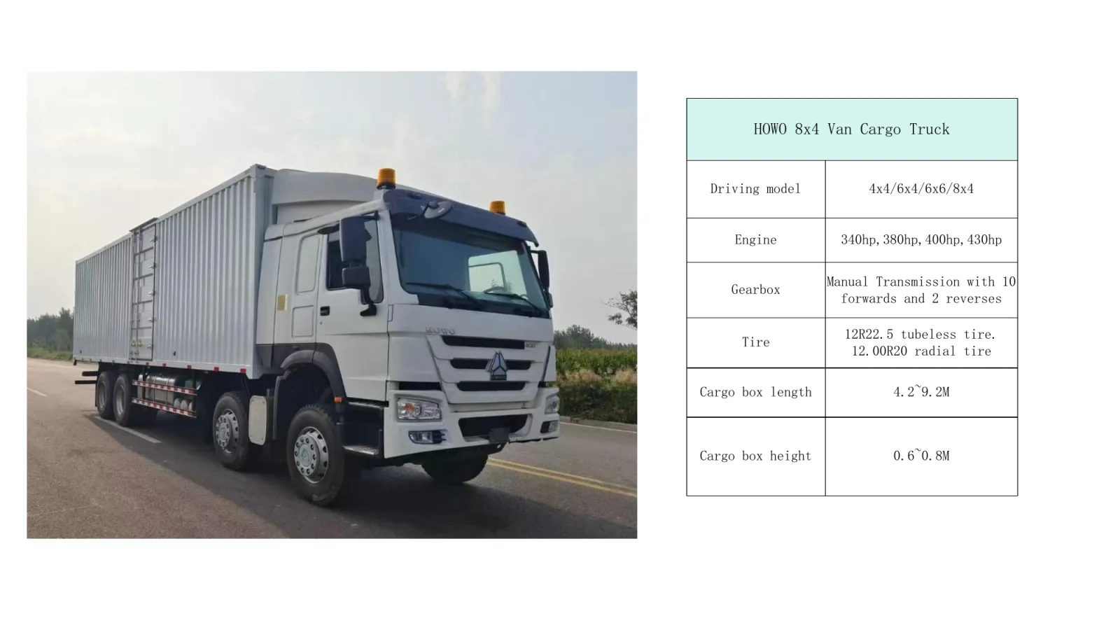 HOWO 8x4 Van Cargo Truck