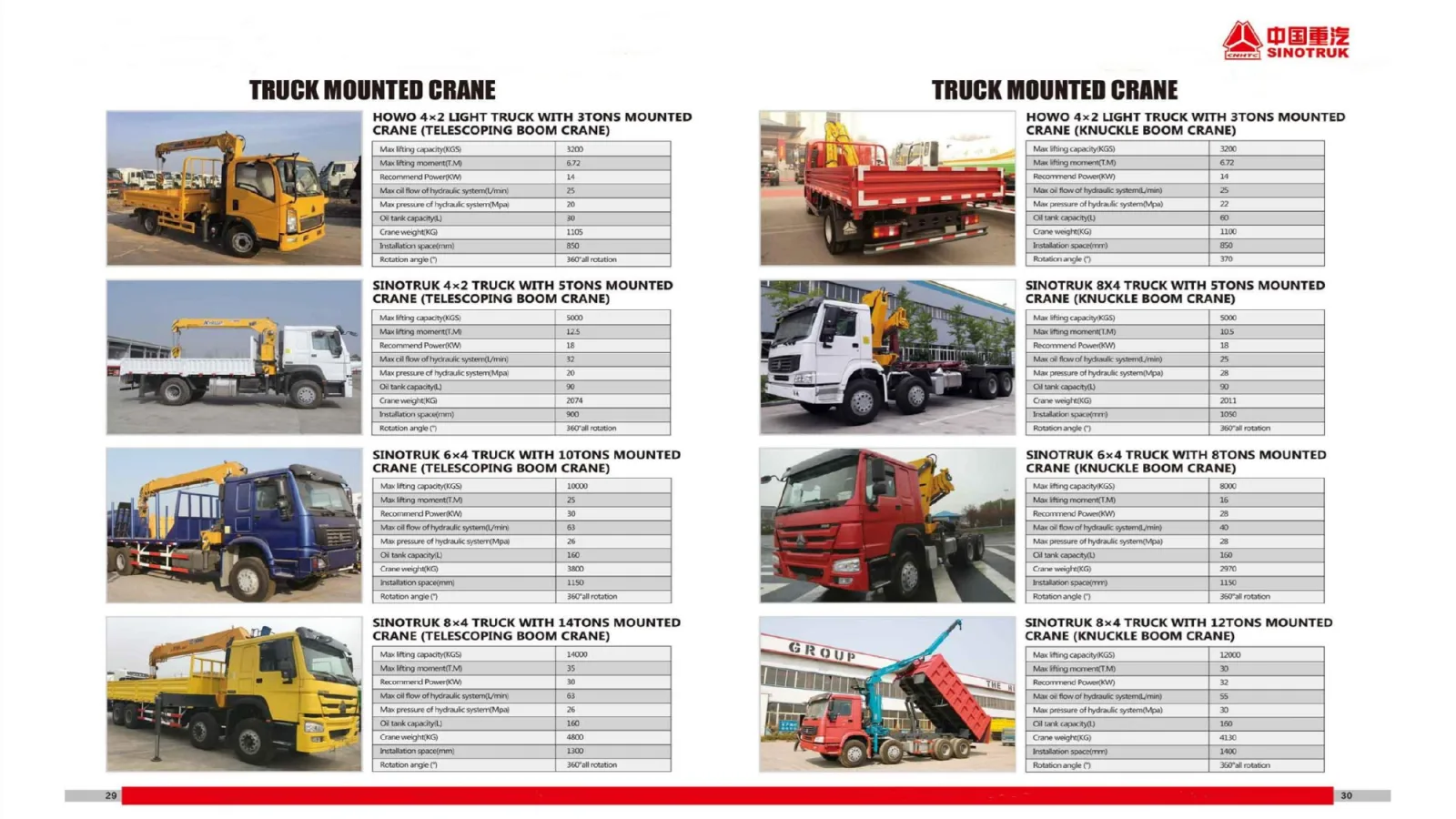 HOWO 4×2 Light Truck with 3tons Mounted Crane (Telescoping Boom Crane)