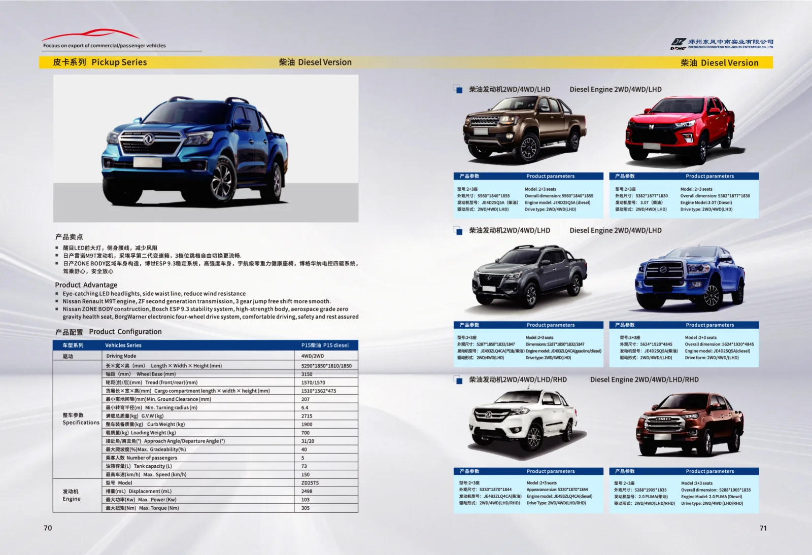 Dongfeng Pickup Series P15 Diesel 4WD/2WD