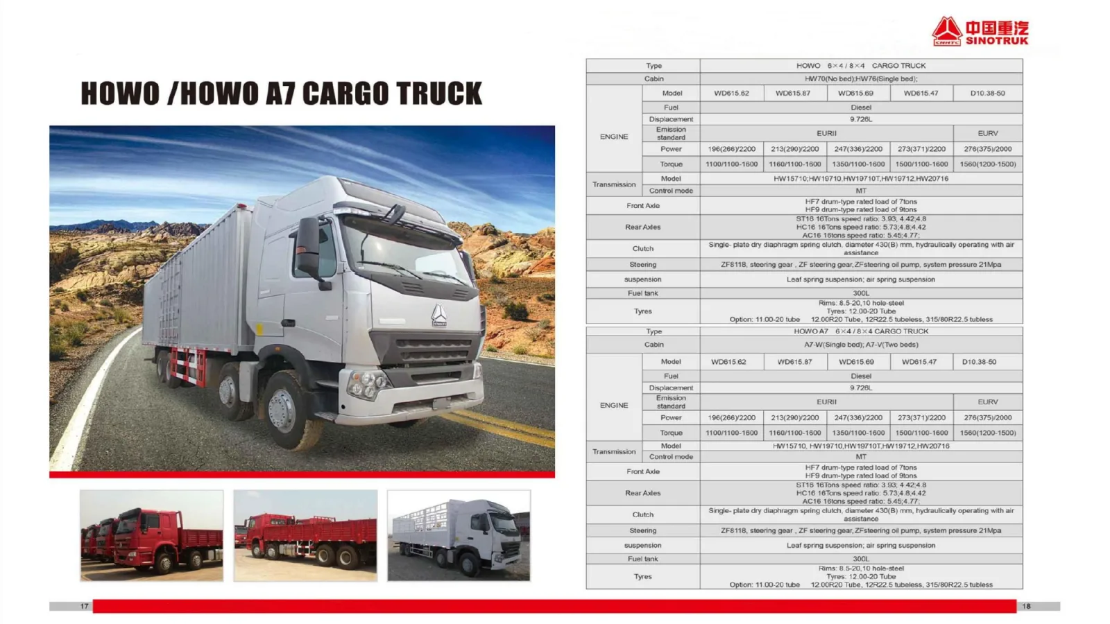 HOWO 8×4 Cargo Truck