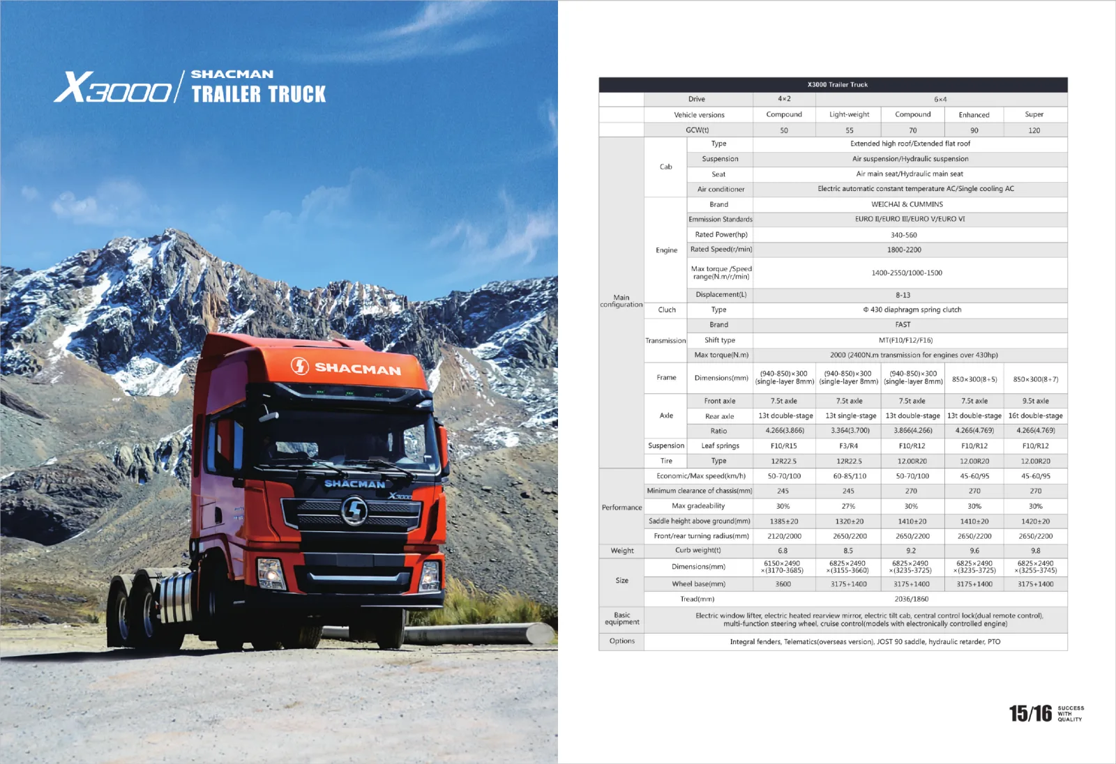 Shacman X3000 Trailer Truck