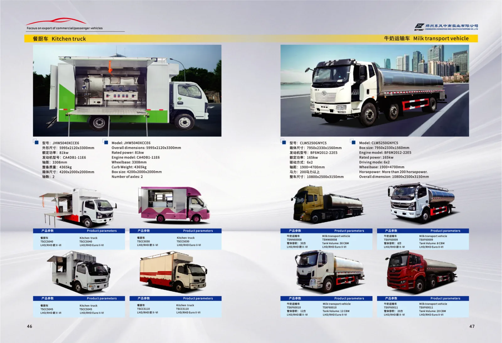Kitchen truck JHW5040XCCF6